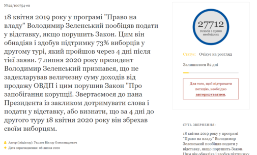 Петиция об отставке Зеленского набрала нужное количество голосов