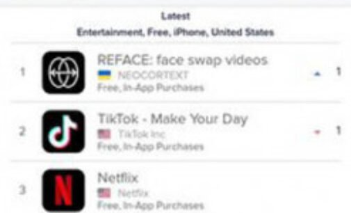 Украинское приложение Reface вышло на первое место в американском AppStore