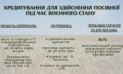 Голова Дніпропетровської обласної ради закликав аграріїв розпочинати посівну кампанію