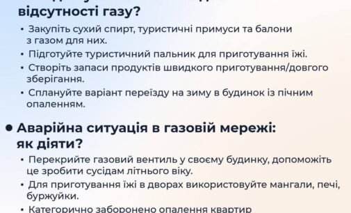Як діяти, якщо зникли газ, вода та світло