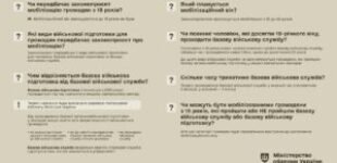 В Україні введуть обовʼязкову базову військову підготовку