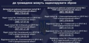 На Дніпропетровщині триває офіційна процедура декларування зброї