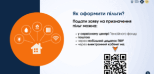 Хто має право оформити пільги й куди подавати заяву